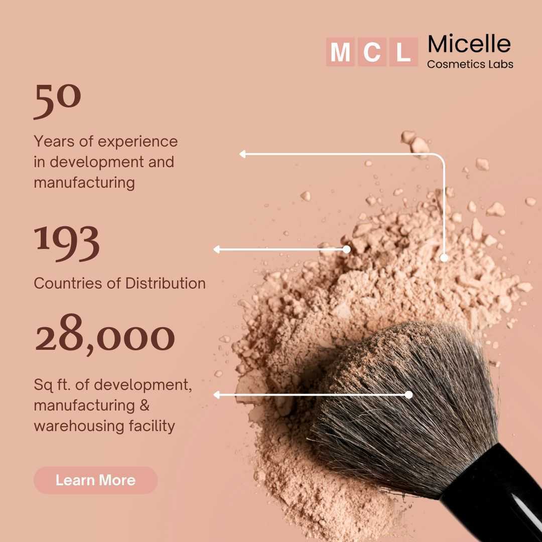 Partner with Micelle - Your Medical Grade Private Label Skincare Manufacturer and Custom Formulations